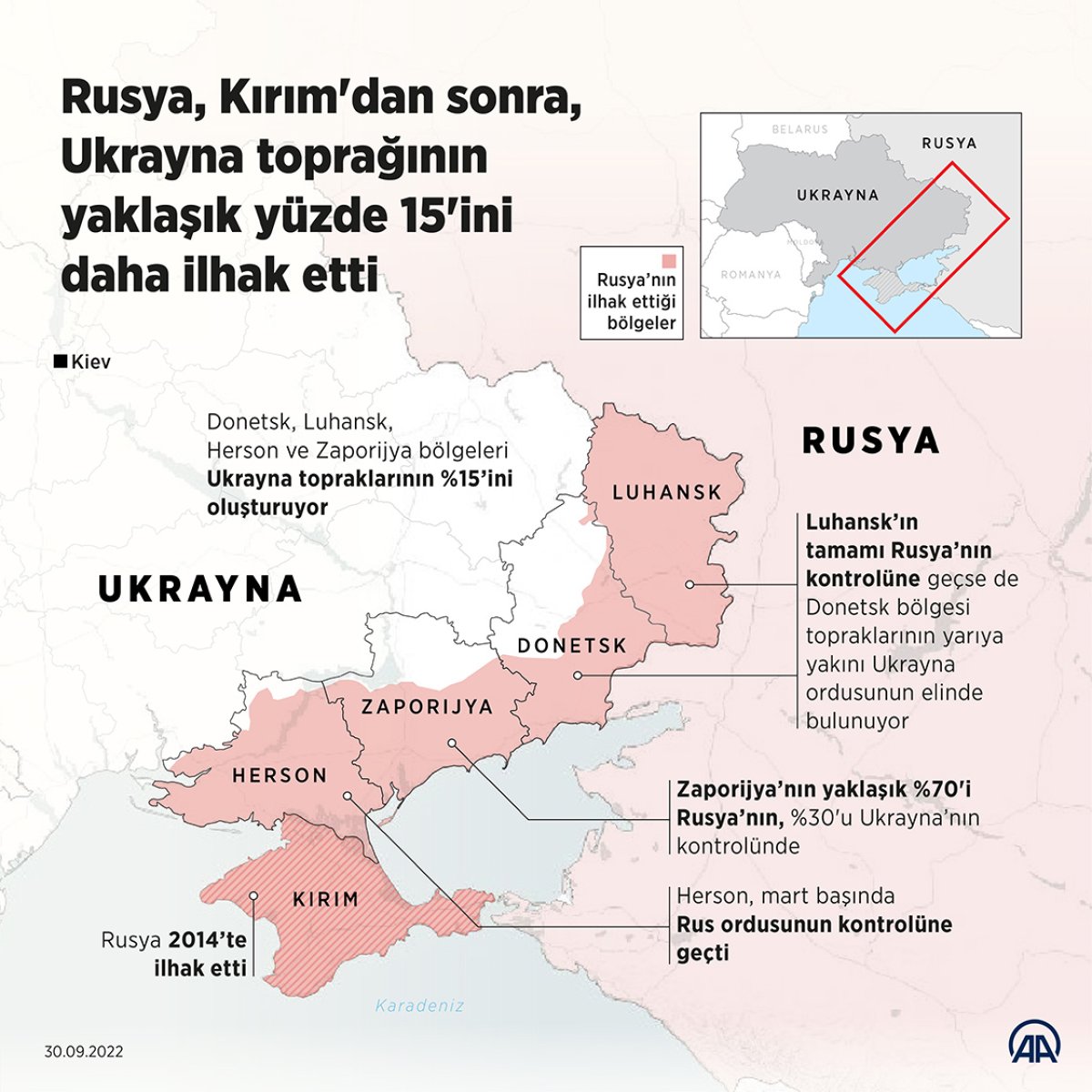 Türkiye den Rusya ya: Ukrayna daki 4 bölgenin ilhak kararını reddediyoruz #1