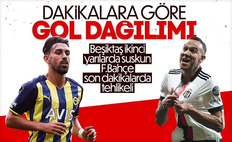 Dev derbi öncesi Beşiktaş ve Fenerbahçe'nin skor dağılımı