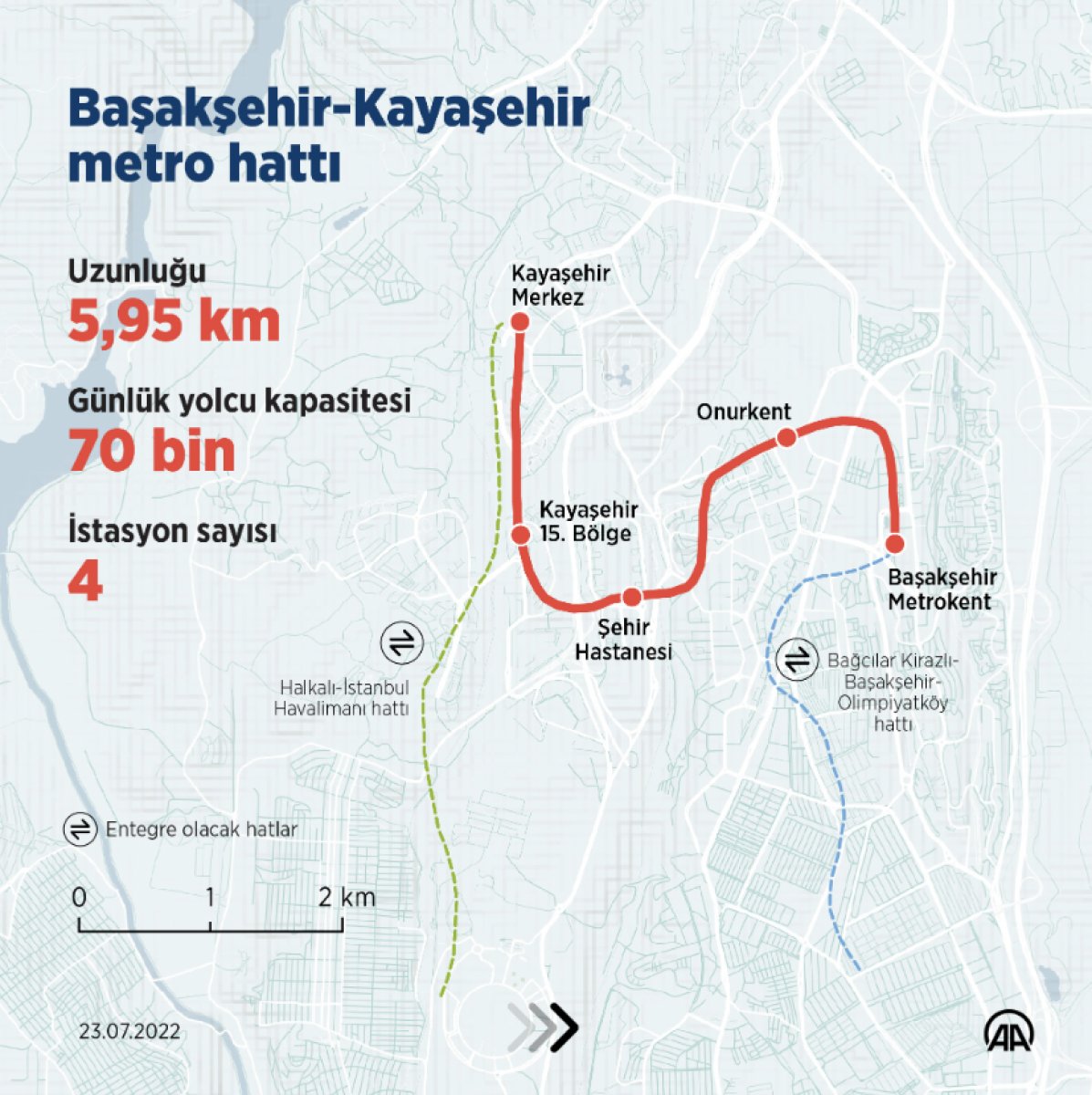 İstanbul a 3 ayda 3 metro hattı #3