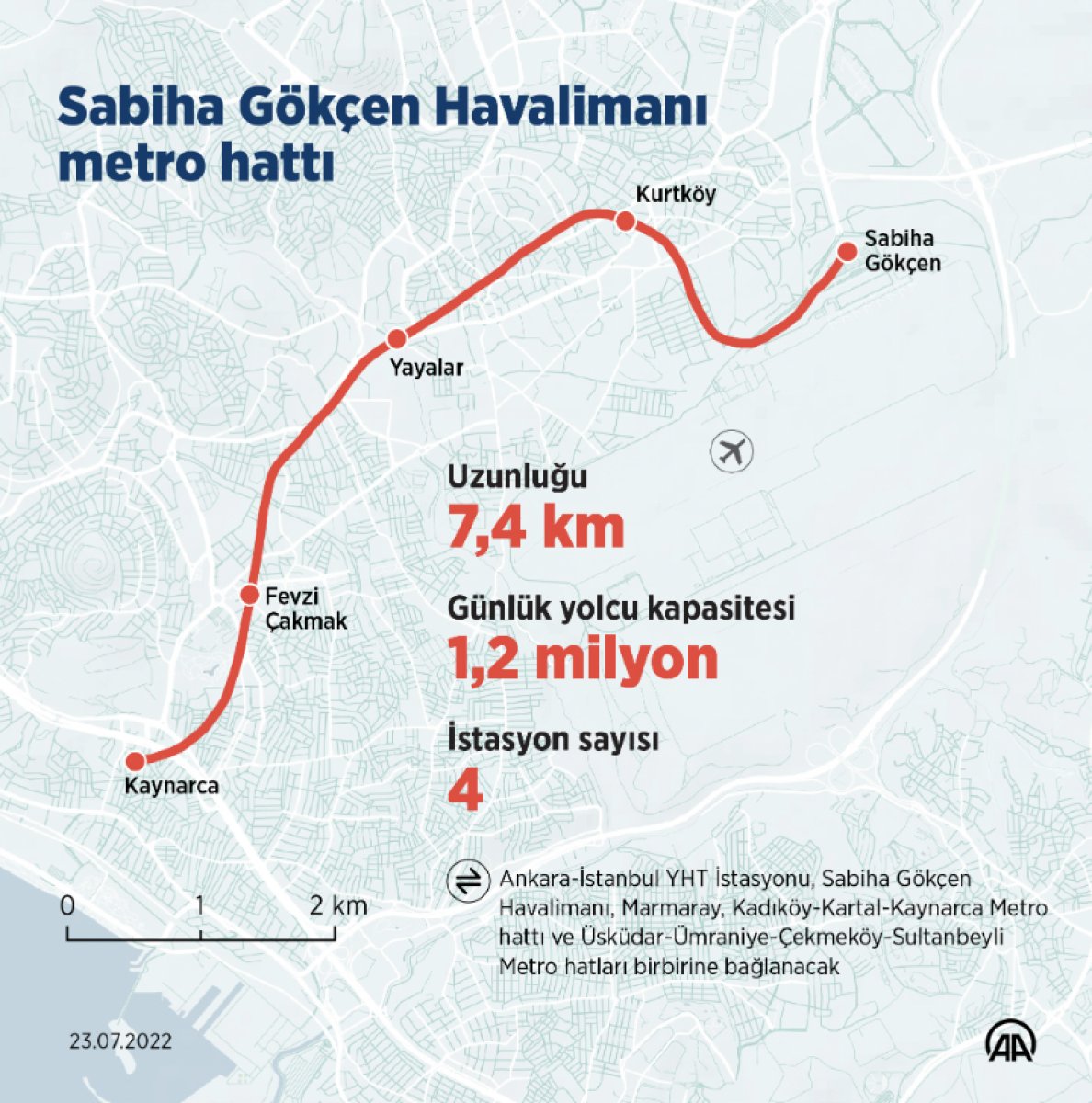 İstanbul a 3 ayda 3 metro hattı #1