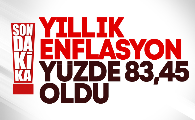 TÜİK, eylül ayı enflasyonunu açıkladı