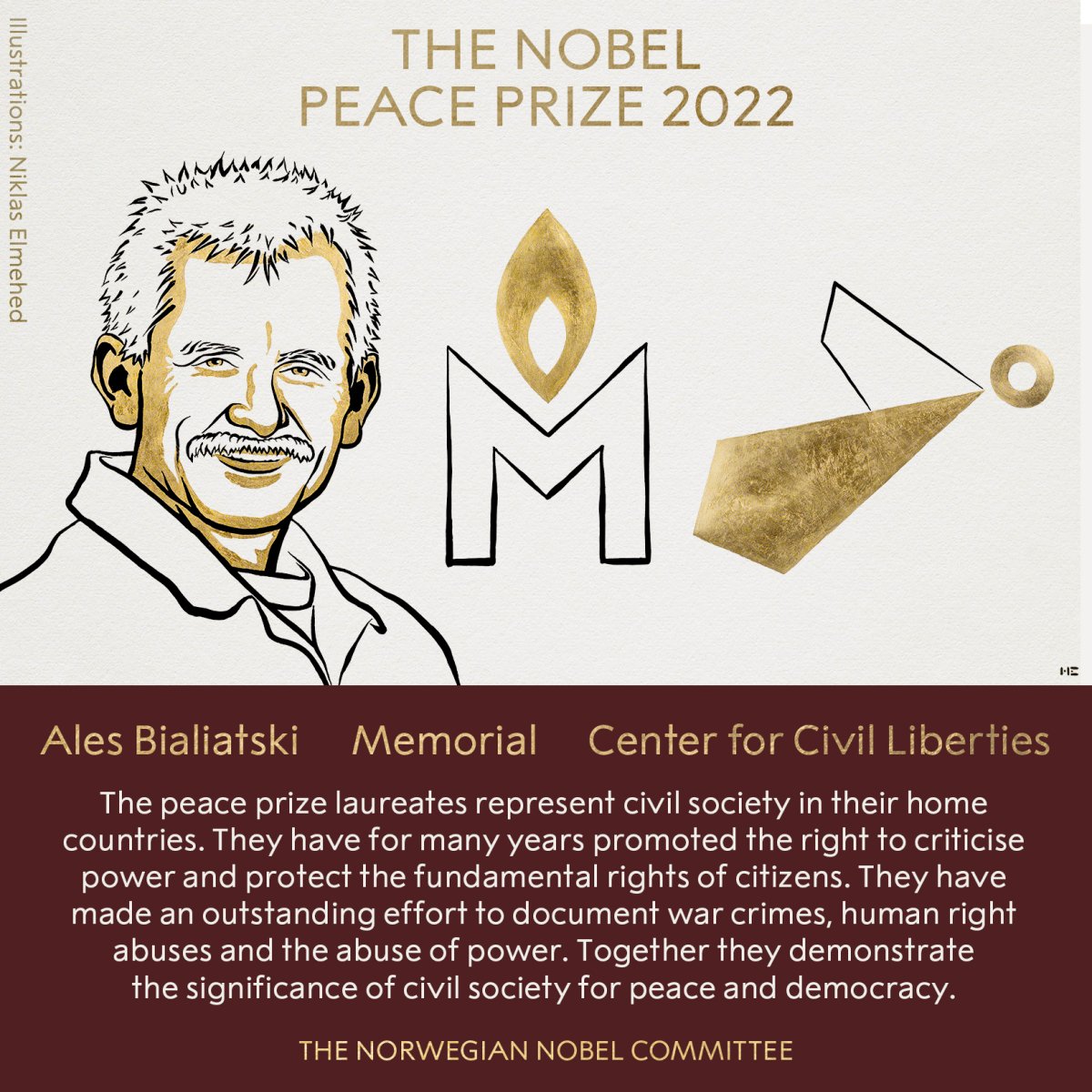 2022 Nobel Barış Ödülü nün sahipleri belli oldu #1