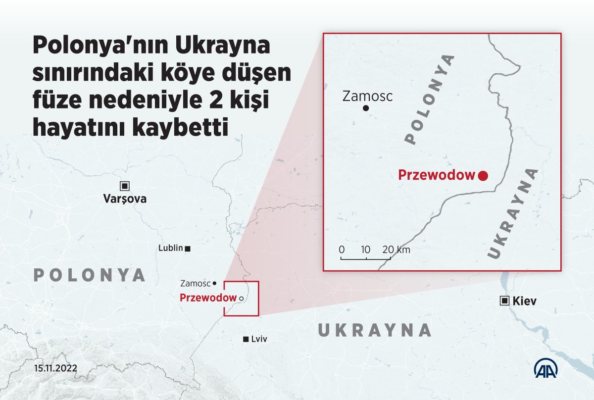 Rusya: Polonya toprağına Rus füzeleri düştüğüne yönelik suçlamalar provokasyondur #1