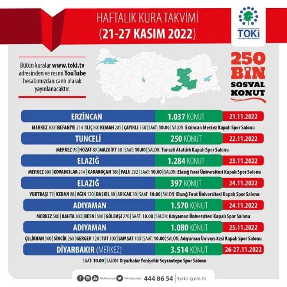 Elazığ TOKİ kura çekimi ne zaman yapılacak?  #1
