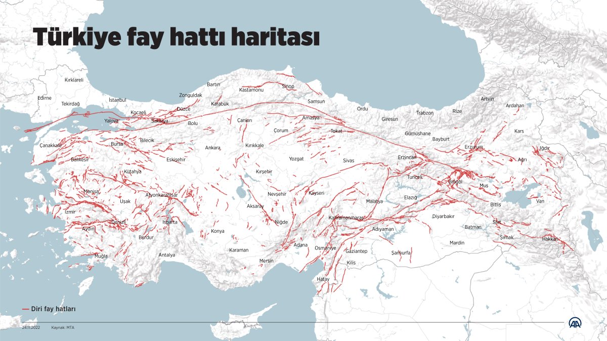 Türkiye’nin fay hattı haritası #1