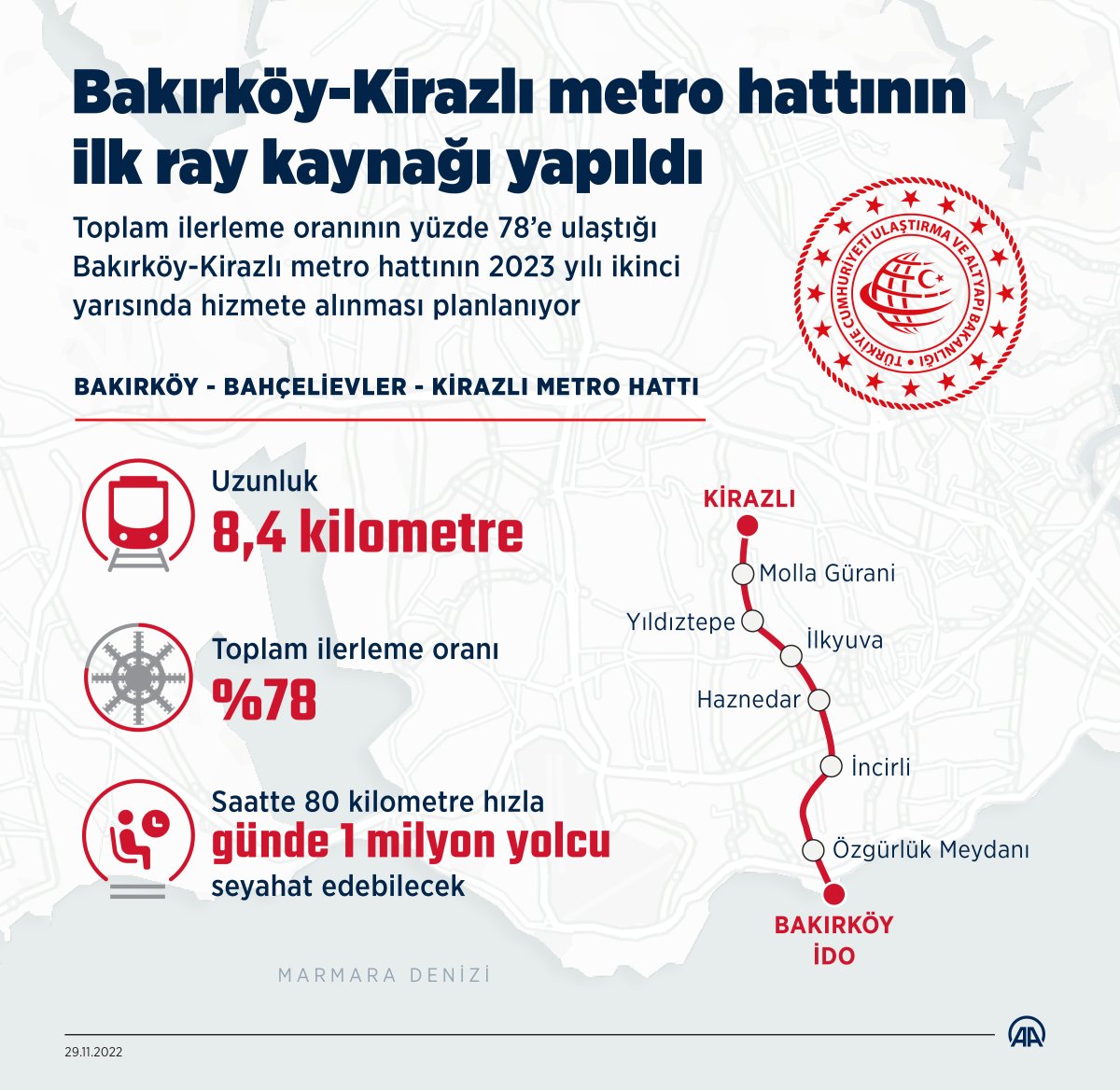 Bakırköy-Kirazlı metro hattında ilk kaynak #2