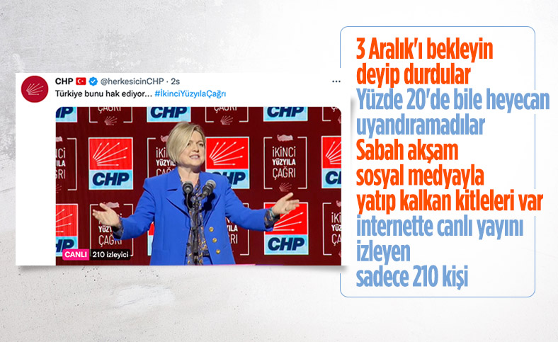CHP'nin vizyon programını sosyal medyada 210 kişi takip etti