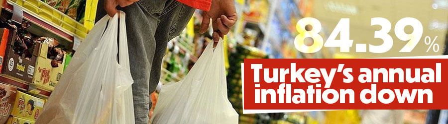 Annual inflation in Turkey down in November