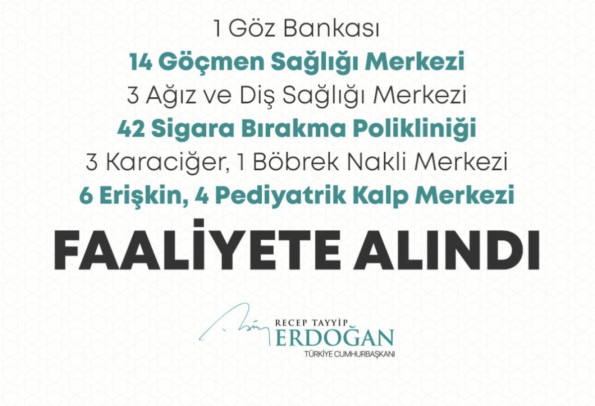 Cumhurbaşkanı Erdoğan 2022 de hayata geçen projeleri paylaştı #72
