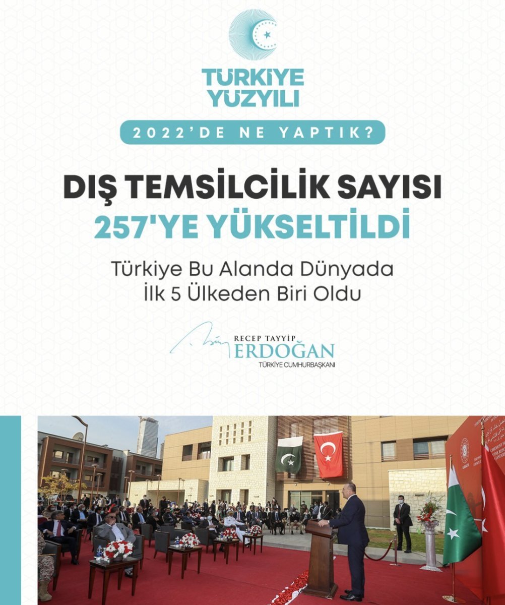 Cumhurbaşkanı Erdoğan 2022 de hayata geçen projeleri paylaştı #46
