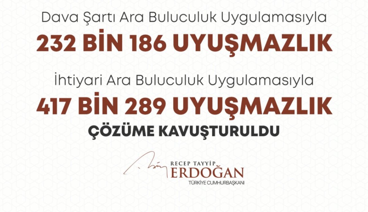 Cumhurbaşkanı Erdoğan 2022 de hayata geçen projeleri paylaştı #101