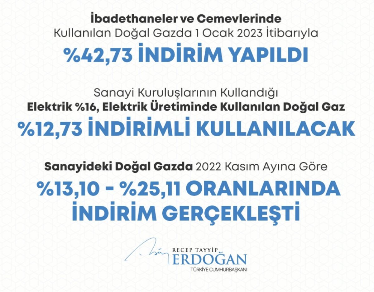 Cumhurbaşkanı Erdoğan 2022 de hayata geçen projeleri paylaştı #67