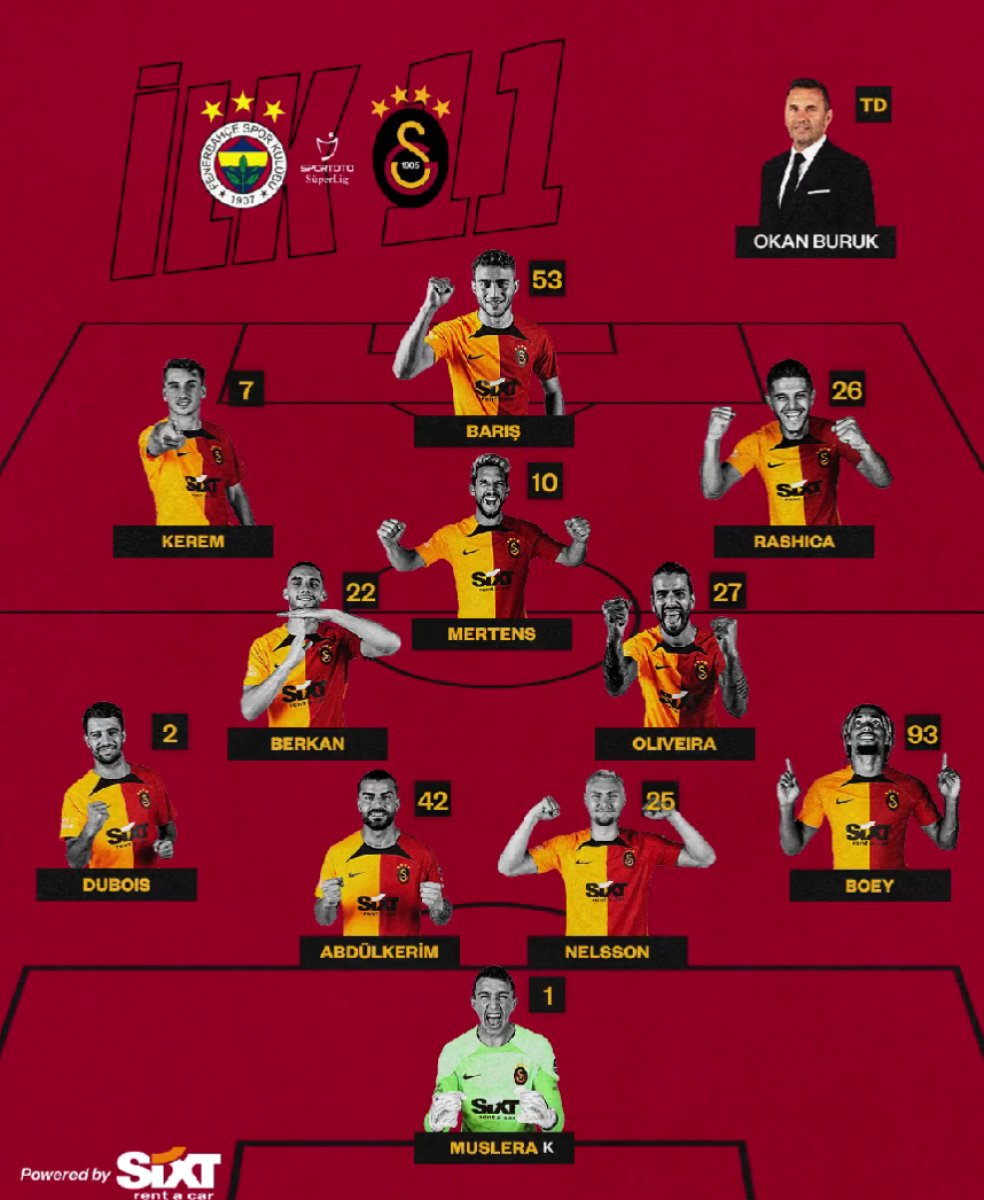 Fenerbahçe - Galatasaray maçının ilk 11 leri #2