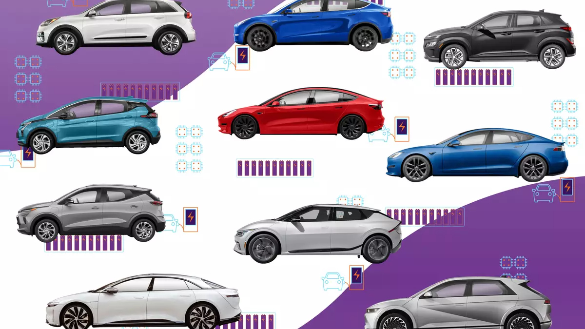 Elektrikli araçlar, günde 5 milyon varil petrol ihtiyacını ortadan kaldıracak