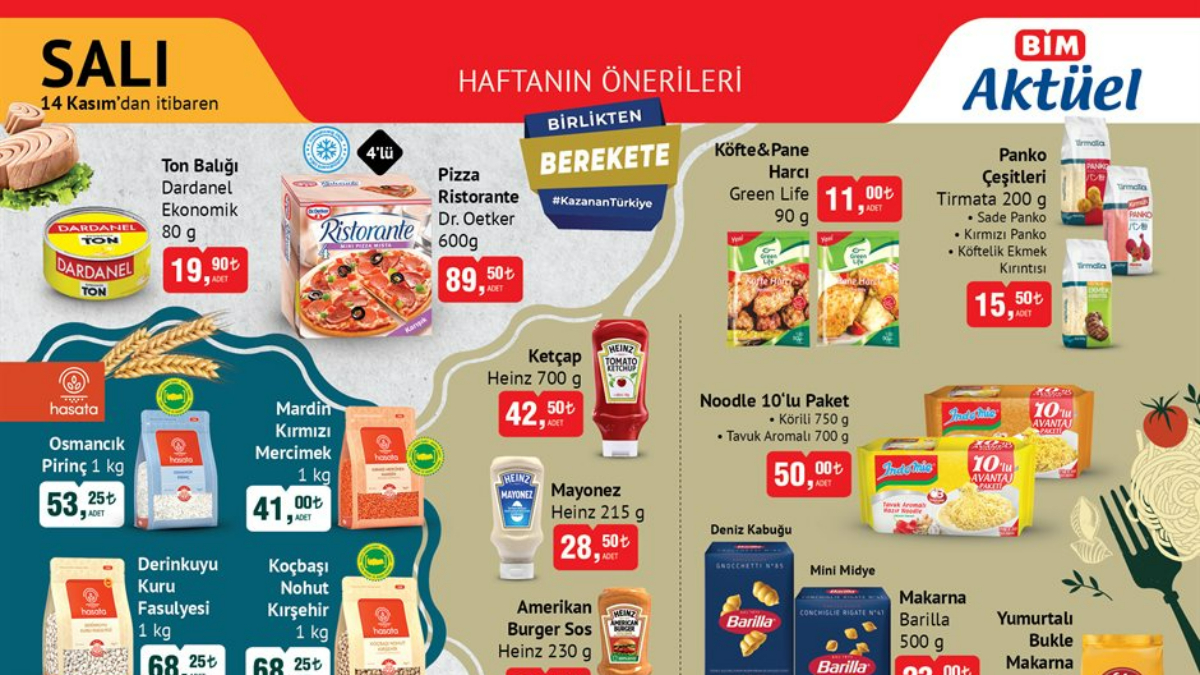 BİM’de dev fırsat: Duyan poşetini alıp koşuyor