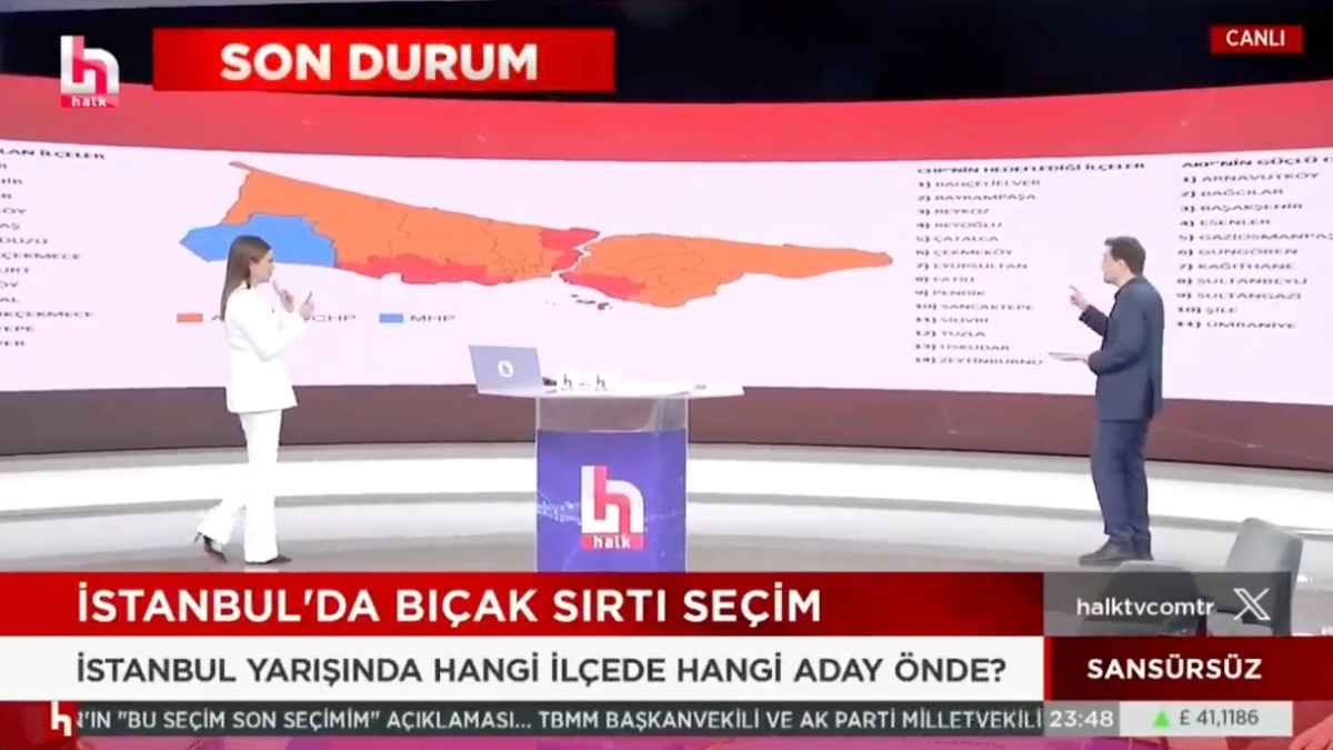 Halk TV ekranlarında AK Parti seçmenine yönelik aşağılayıcı sözler