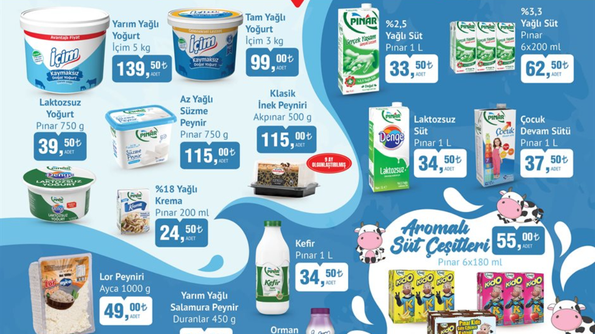 BİM'de inanılmaz Ramazan indirimleri! Süt 33.50, yoğurt 39.50, peynir 67.50 TL...