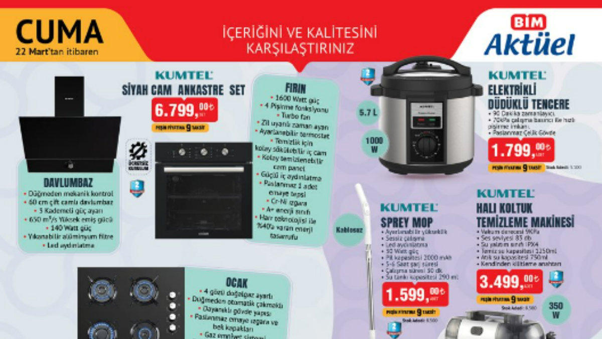 BİM 22 Mart’ta fiyatları dibe çekti! İzdihama hazır olun…