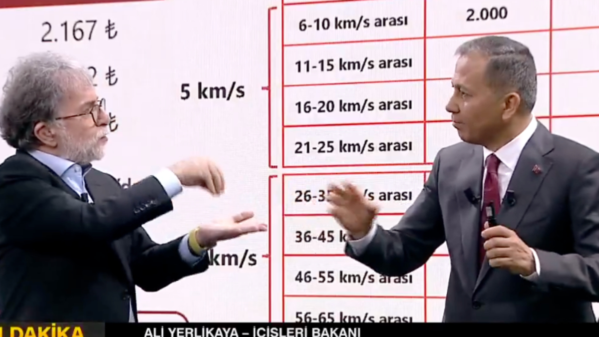 Gece gündüz hız tespiti yapan radar yerleşim yerlerine de yerleştirilecek Gece gündüz hız tespiti yapan radar yerleşim yerlerine de yerleştirilecek