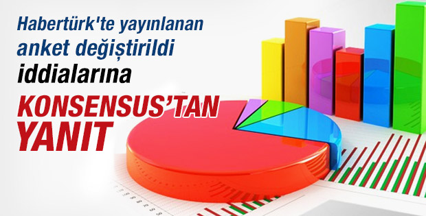Konsensus'tan anket değiştirildi iddialarına yanıt