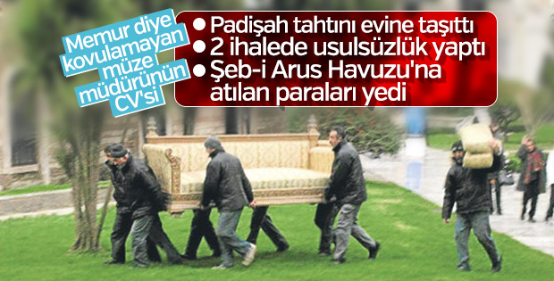 Konya Müze Müdürü görevden alındı