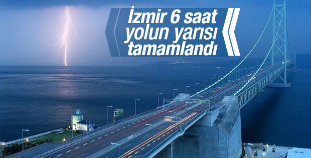Körfez Köprüsü'nün bitmesine 5 ay kaldı