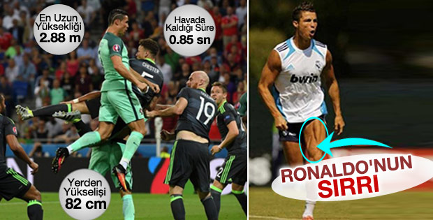 Ronaldo'nun sırrı ortaya çıktı