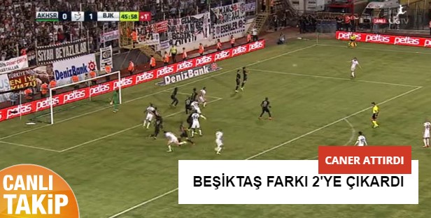 Futbol CanlД± Skor Futbol CanlД± Skor