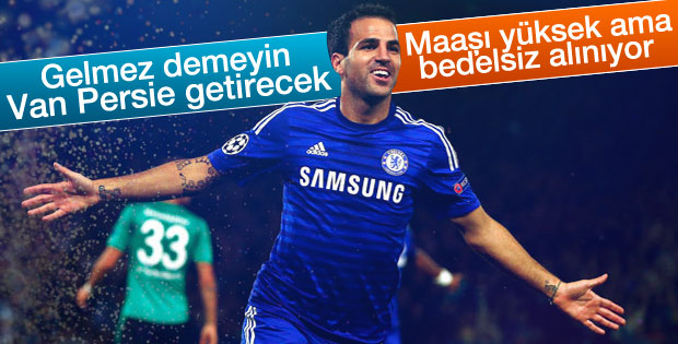 Fenerbahce Fabregas I Bedavaya Kiraliyor