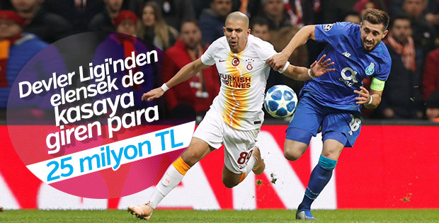 Galatasaray In Sampiyonlar Ligi Nde Kazandigi Para