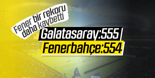 Galatasaray, Fenerbahçe'yi geride bıraktı