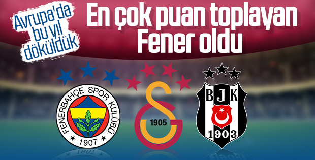 Takımlarımızın Avrupa performansı
