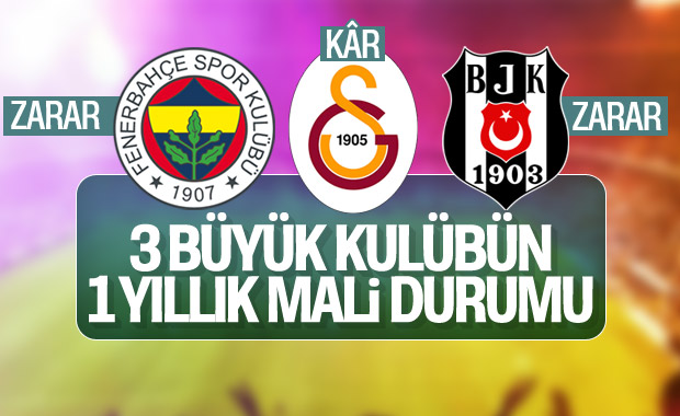 3 büyük futbol kulübünün yıllık finansal raporu