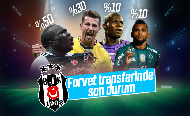 Beşiktaş'ta hedef forvet transferi
