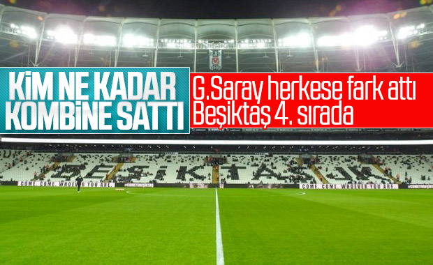 En Cok Kombine Satan Takimlar