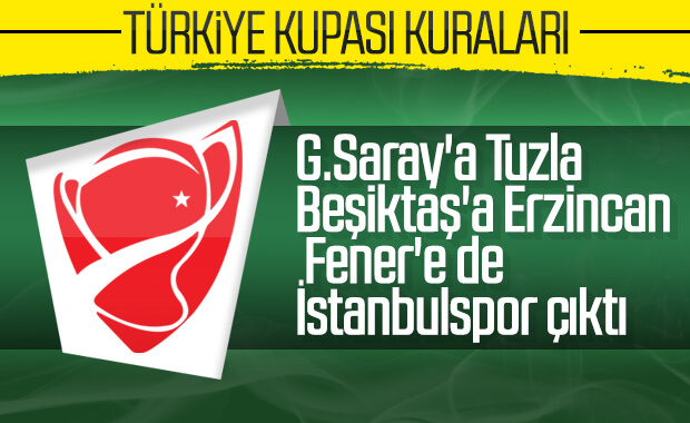 Türkiye Kupası 5. tur eşleşmeleri