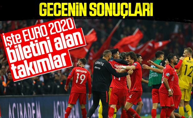 EURO 2020 elemelerinde gecenin sonuçları
