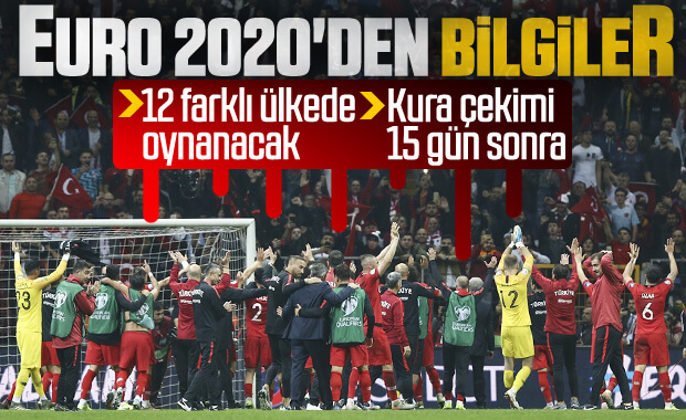 EURO 2020 maçları, 12 farklı ülkede oynanacak