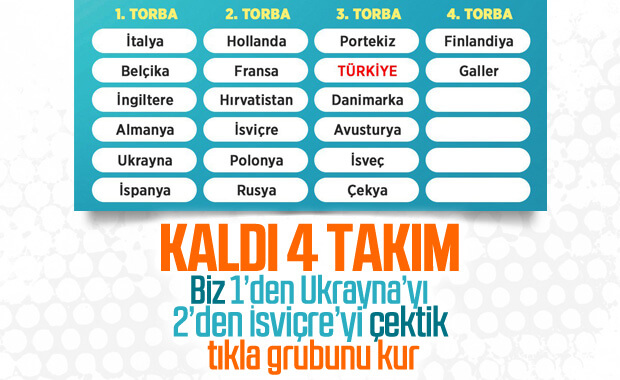 4 bilet için 16 aday var
