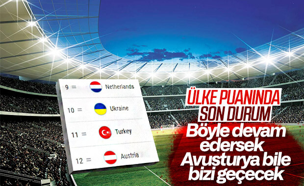 Ülke puan sıralamasında son durum