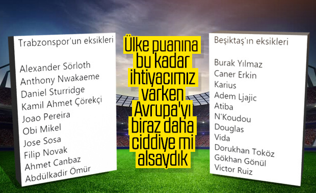 Trabzonspor ve Beşiktaş'ın kadroları açıklandı