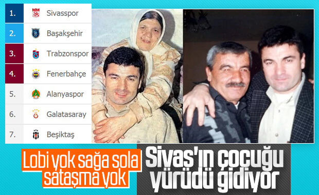 Rıza Çalımbaylı Sivasspor zirveye iyice yerleşti