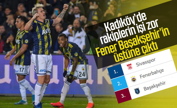 Fenerbahçe Başakşehir'i mağlup etti 