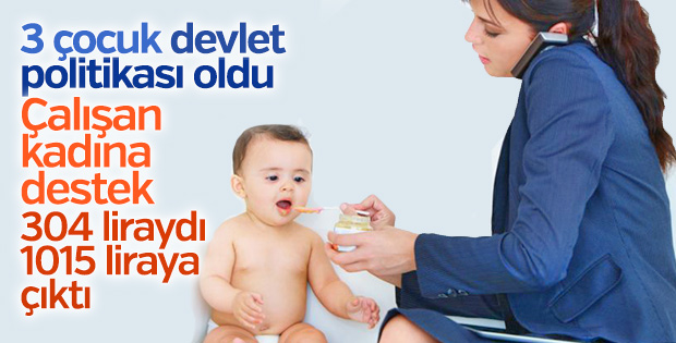 Kreş desteği çocuk başına 1015 lira