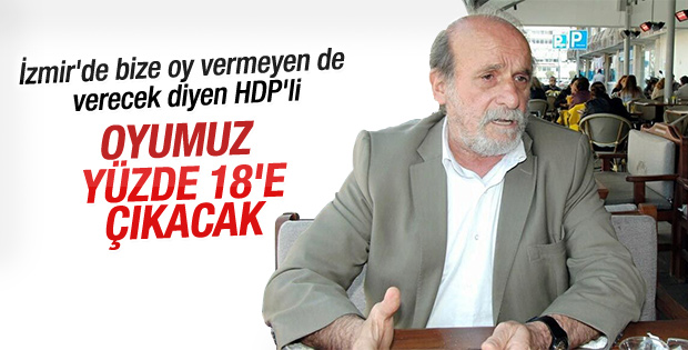 HDP'li Kürkçü'nün erken seçim tahmini