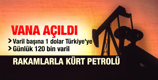 Taner Yıldız: Kürt petrolünün parası Halkbank'a yattı