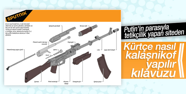 Sputnik Kürtçe kalaşnikof kılavuzu hazırladı