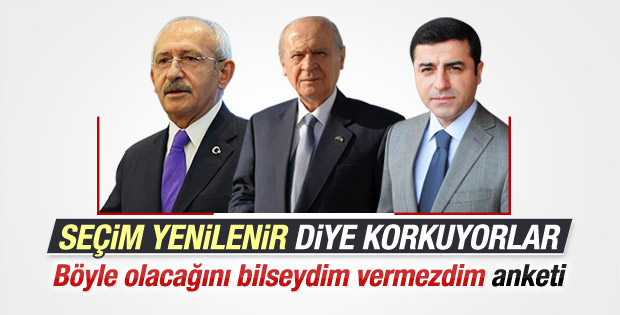 7 Haziran genel seçimleri sonrası en kapsamlı anket