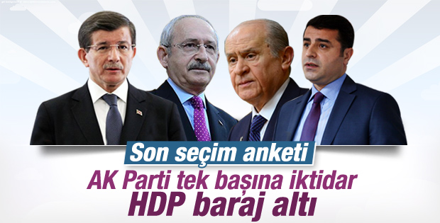 Son seçim anketinde HDP baraj altında