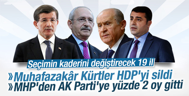 1 Kasım'da seçimin kaderini değiştirecek iller